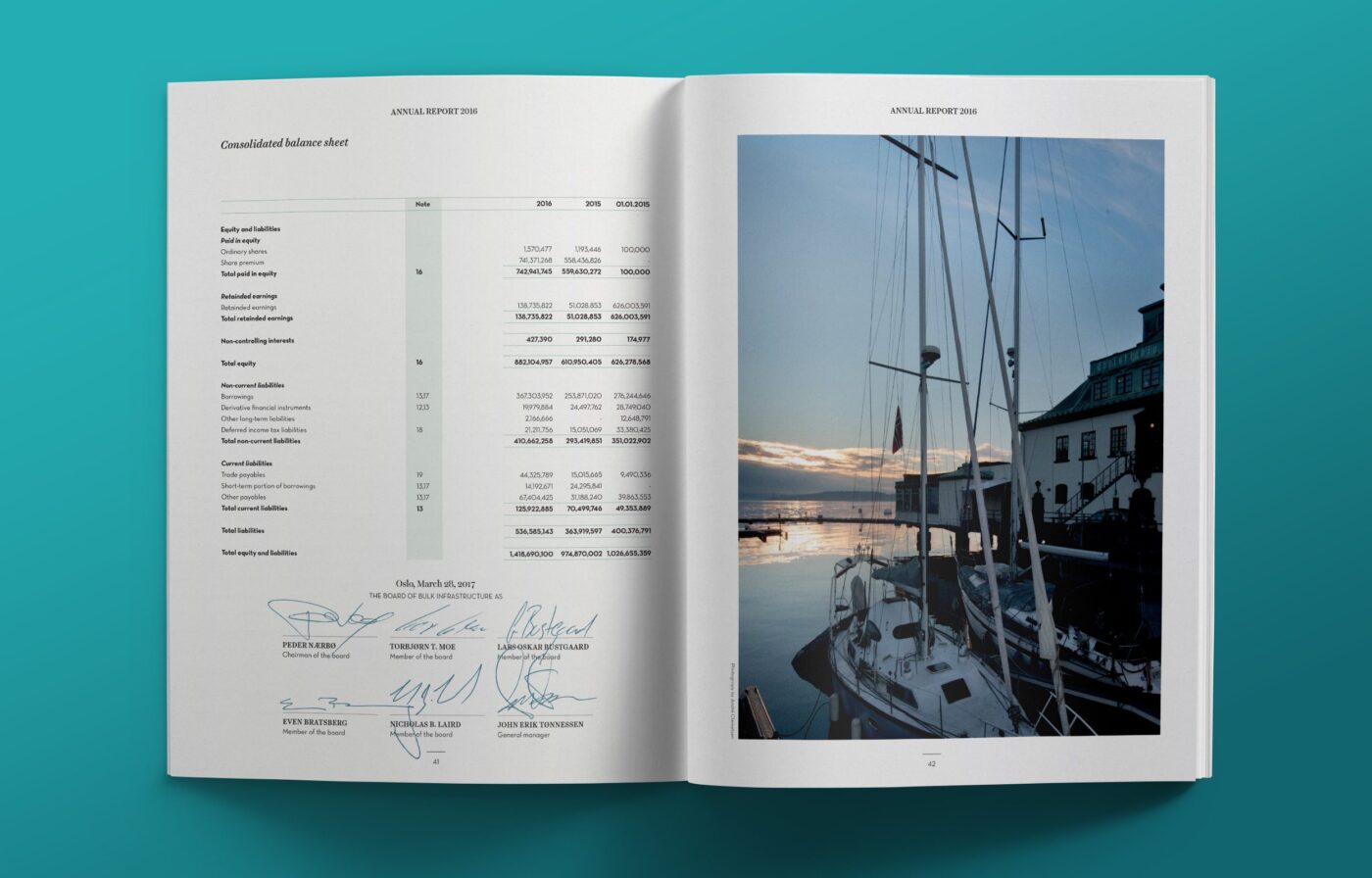 Årsrapport Konsis, Bulk, design, trykk