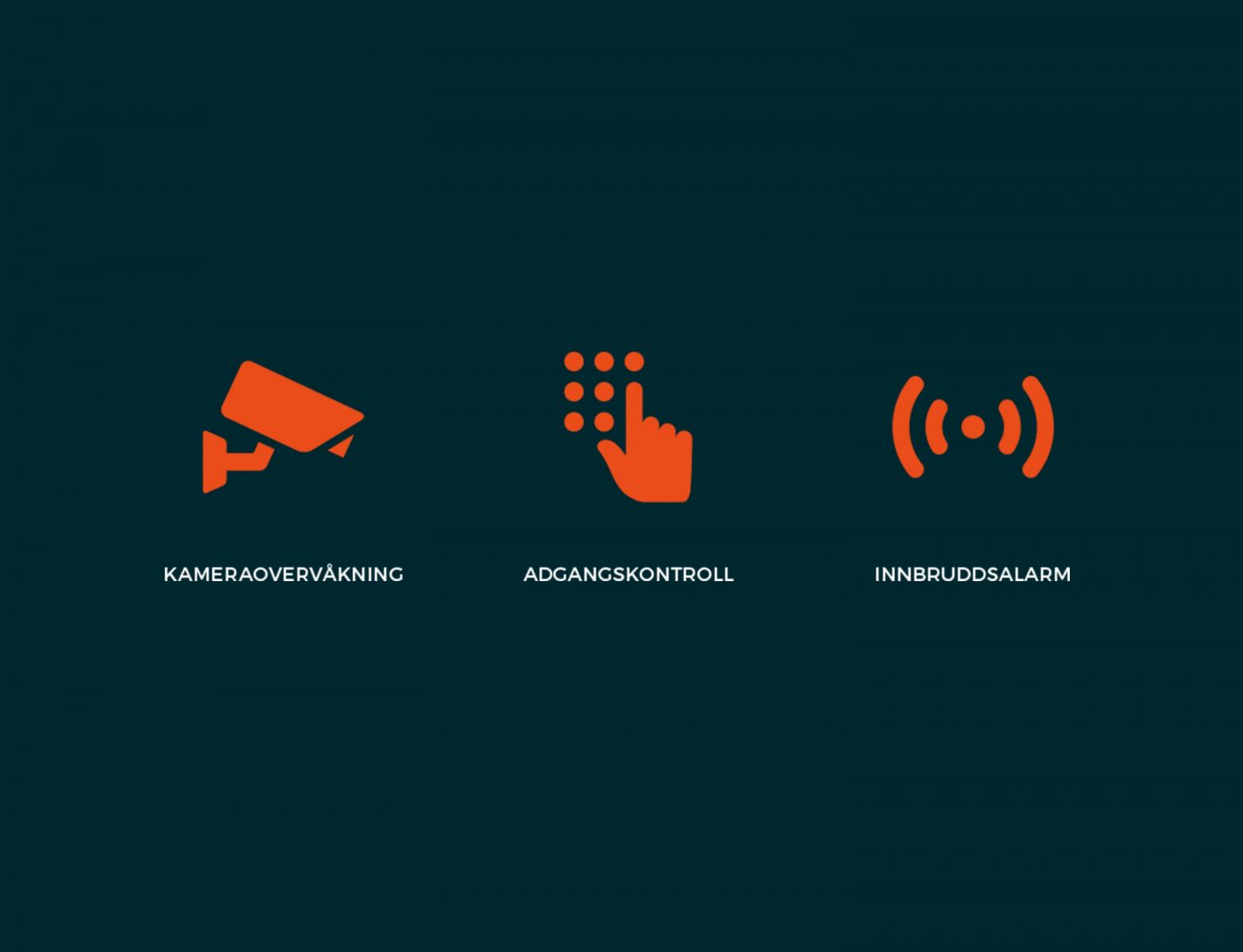 Tre ikoner i oransje på blå bakgrunn. Kameraovervåking, adgangskontroll og innbruddsalarm. Designet av Konsis for Arexa.
